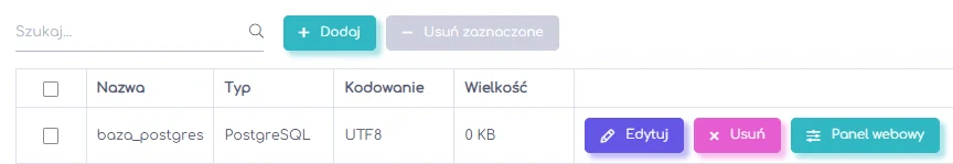 Lista baz danych w panelu hosti24 z dodaną bazą PostgreSQL