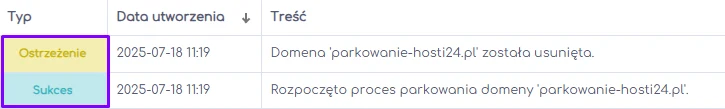 Lista powiadomień w panelu klienta hosti24 ze statusami rejestracji i parkowania domen